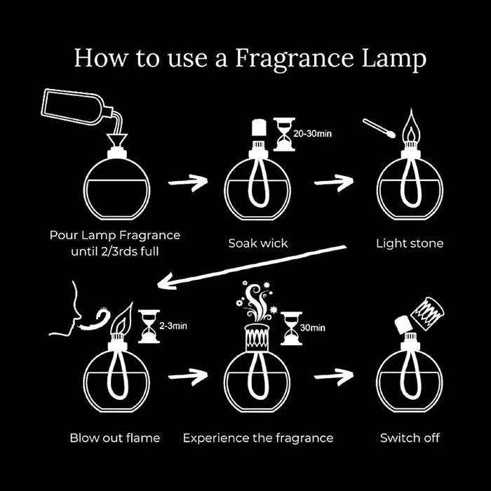 Life In Bloom: Lamp Fragrance - Sweet Mimosa & Bergamot - 500Ml - Home Fragrance - Ashleigh & Burwood - Bumbletree