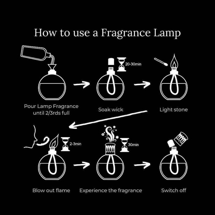 Ashleigh & Burwood: Lamp Fragrance - Wellbeing Refresh 500ML - Home Fragrance - Ashleigh & Burwood - Bumbletree