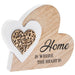 Home Is Where the Heart Is Sentiment Plaque - Bumbletree Ltd